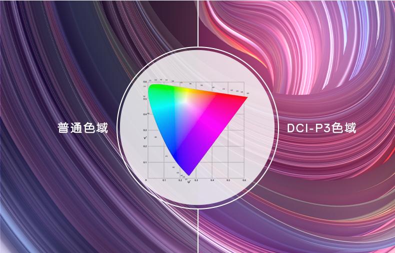 戴尔u2723qx和苹果显示器对比,戴尔2723qx显示器缺点
