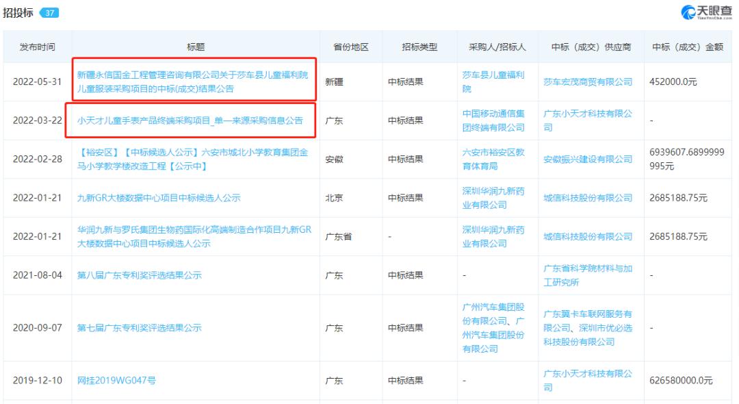 “小天才”涉黄暴被约谈,“小天才”涉黄暴