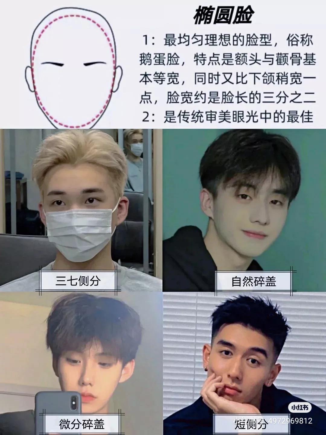 如何找到适合自己的发型app,如何找到适合自己的发型刘海