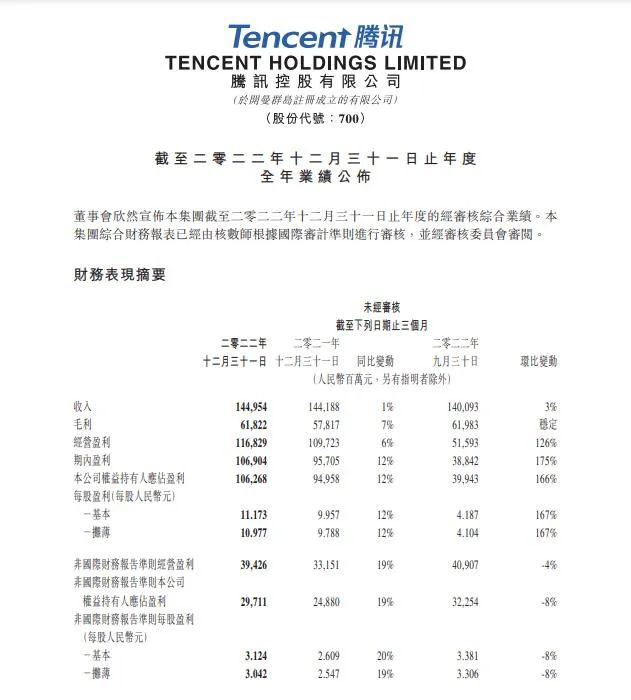 马化腾身价破600亿美元,马化腾称ai是互联网机遇