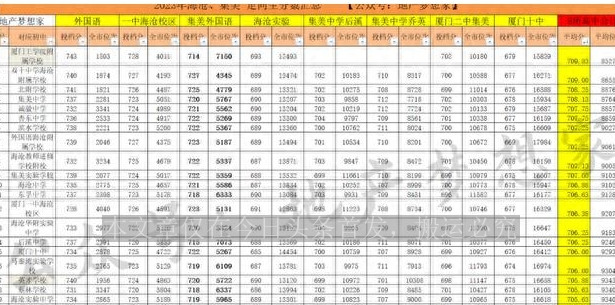 吉林白城工厂好不好,白城工厂拆除