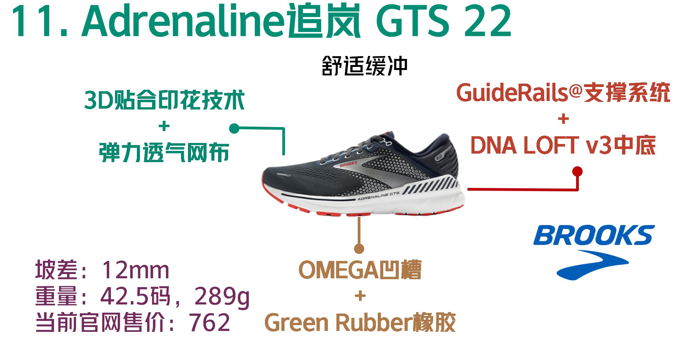 brooks布鲁克斯跑鞋2023,布鲁克斯跑鞋brookspureflow6