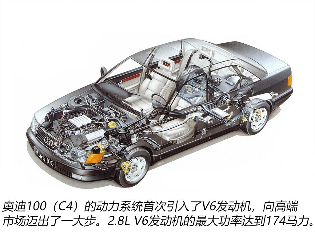 新款奥迪a6l惊艳时刻,经典车型c7奥迪a6l