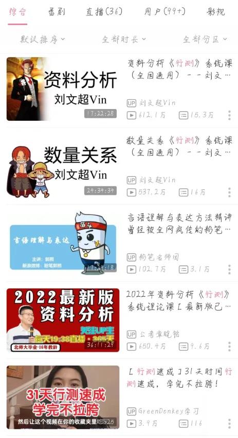 行测遇到瓶颈了要不要报班,行测50分怎么努力也提不上去