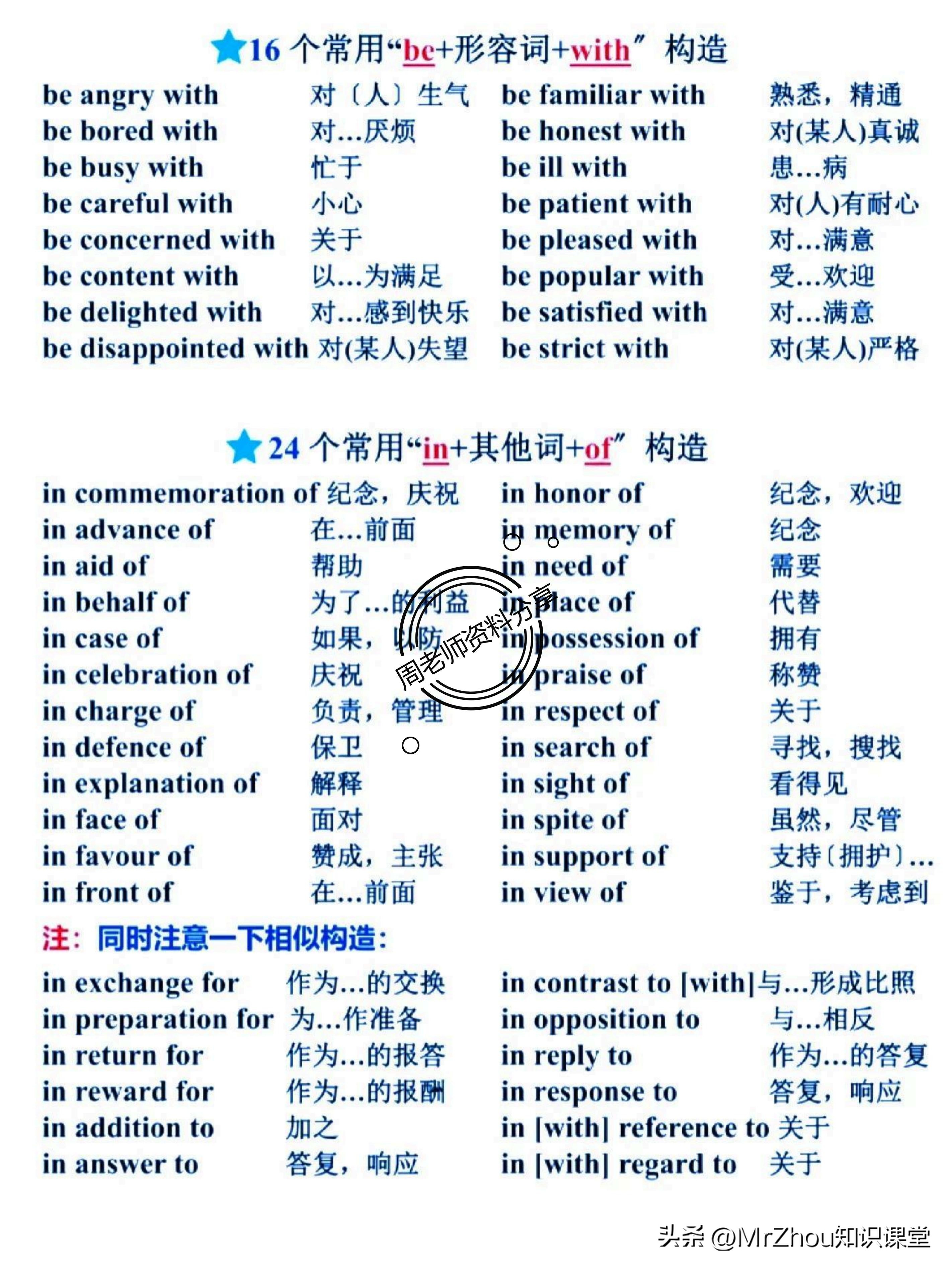 初中英语完形必背句型,初中英语必背短语大全人教版
