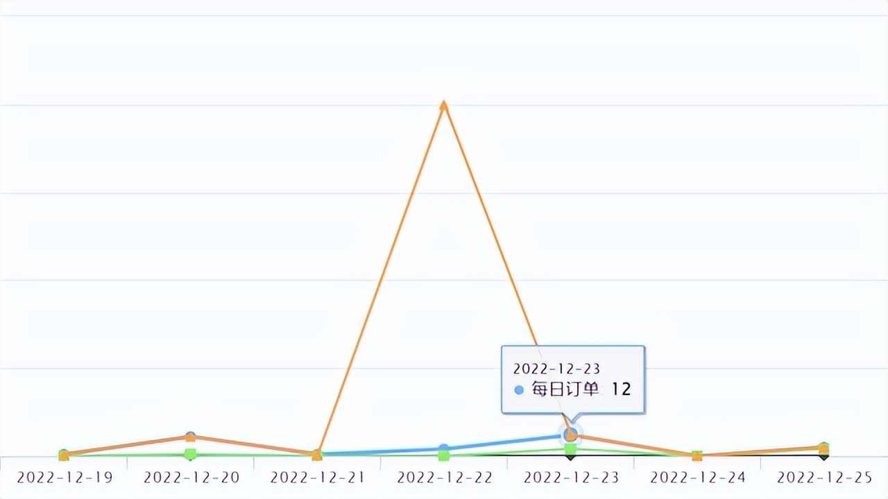 速卖通产品裂变,速卖通十大热销产品2020