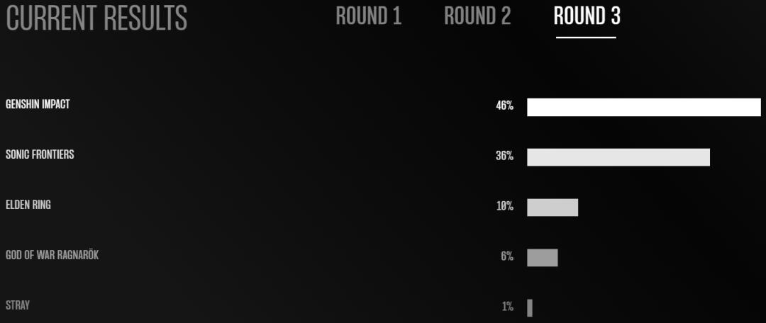 宝可梦朱紫团战是什么,朱紫最强宝可梦活动