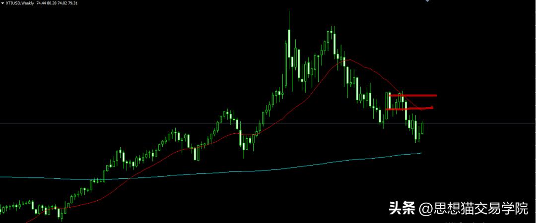 在大战大考面前选择的是无畏担当,信心满满准备来一场硬仗