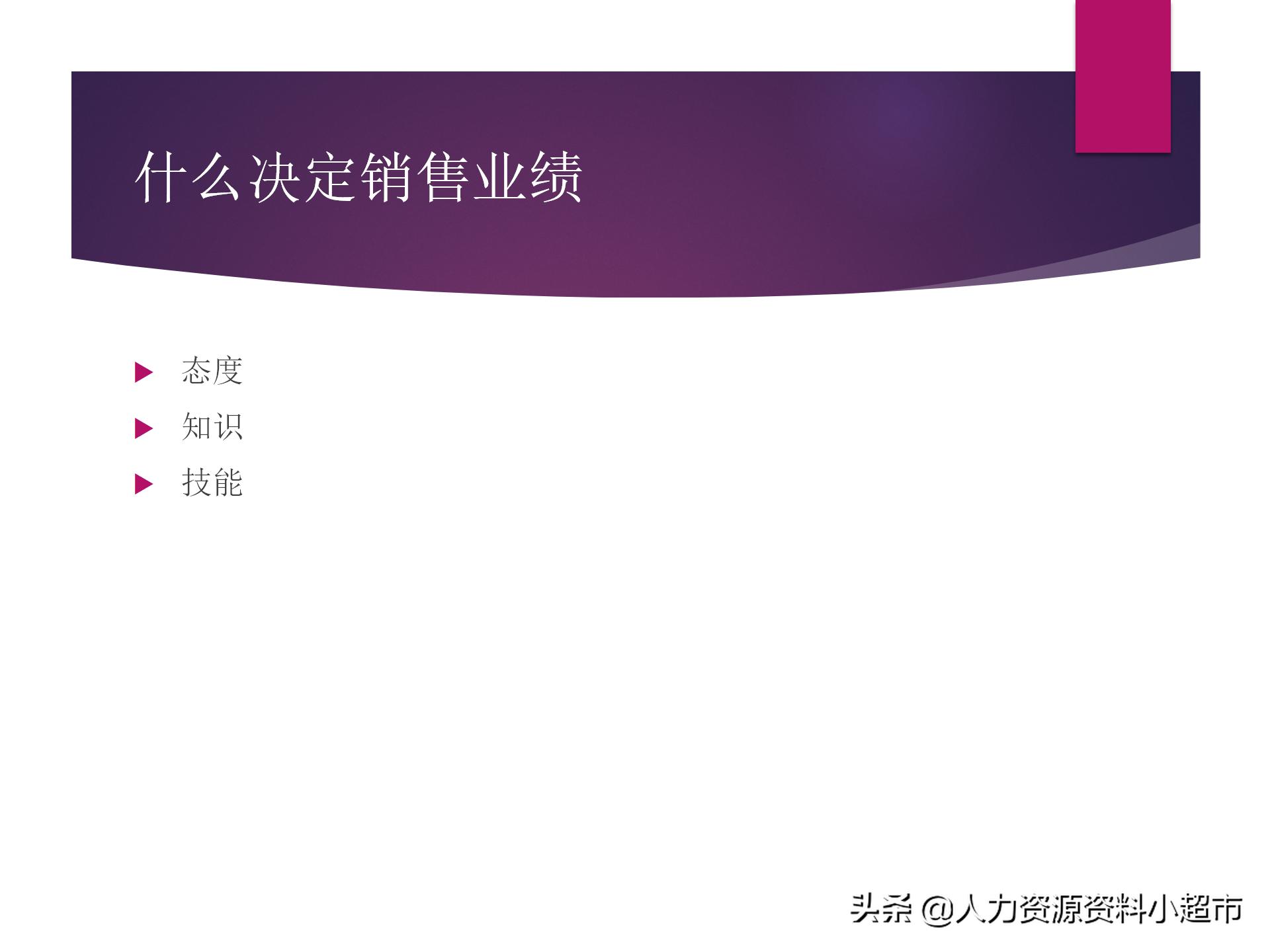 阿里巴巴诚信通平台服务,阿里巴巴诚信通销售员