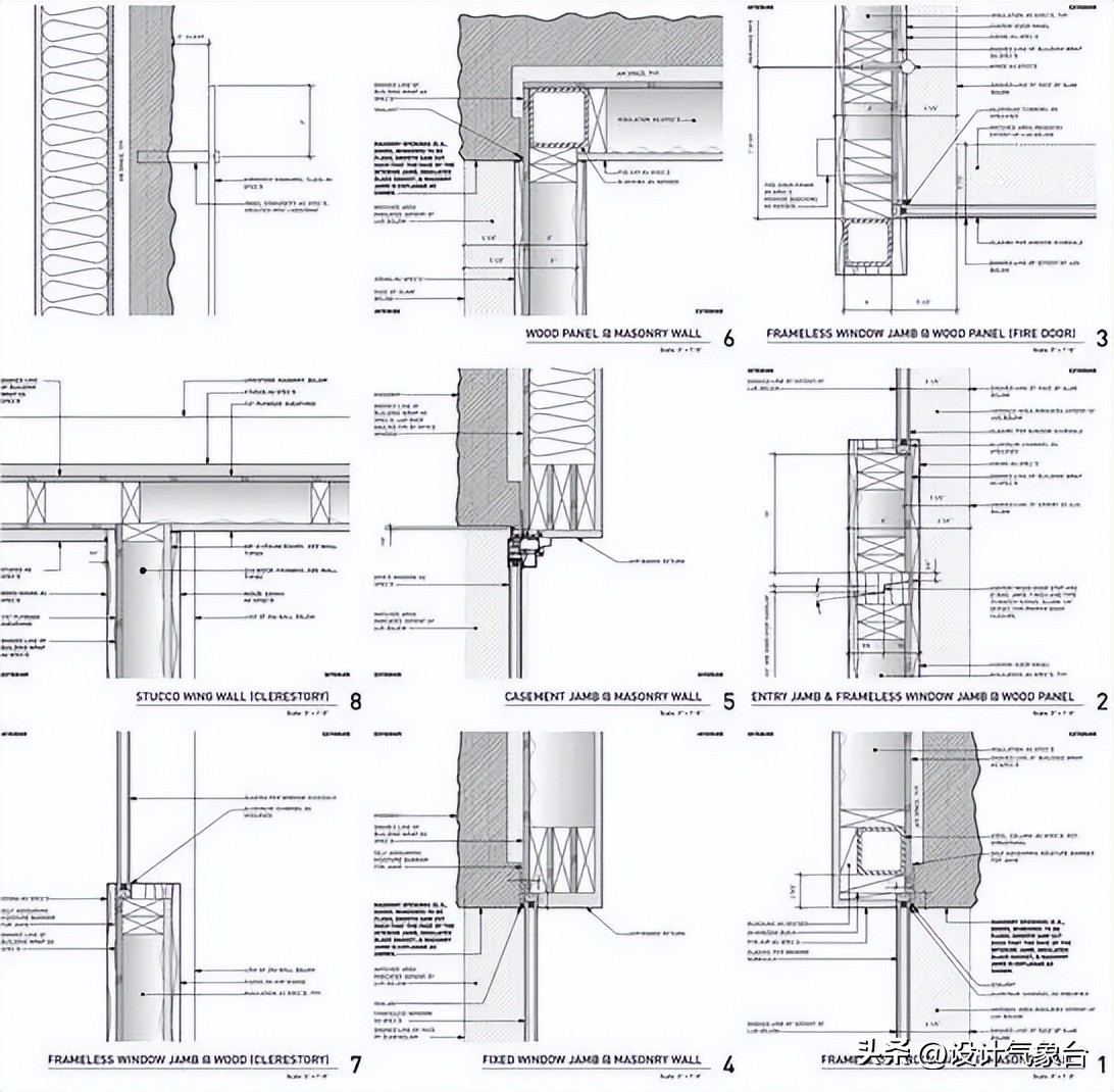 cad如何用实际尺寸画图,cad怎么根据现场尺寸画图