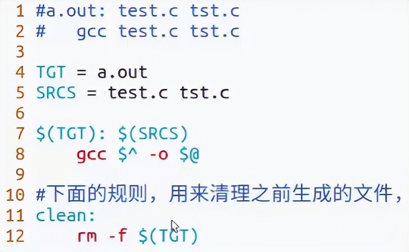 makefile宸ュ叿,makefile瀛︿範璧勬枡涓嬭浇