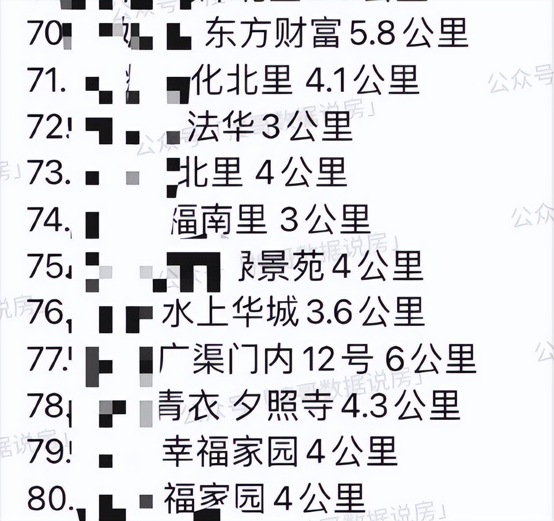 北京幼升小第二批录取时间,北京市幼升小结果查询