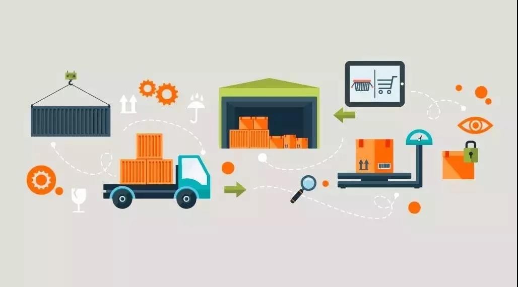 跨境电商如何降低采购成本,如何做好外贸电商采购