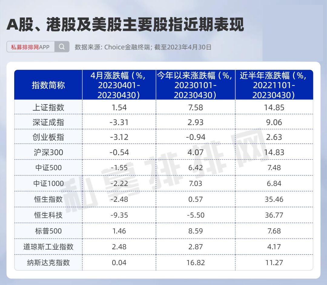 私募大佬梁宏,私募基金梁宏