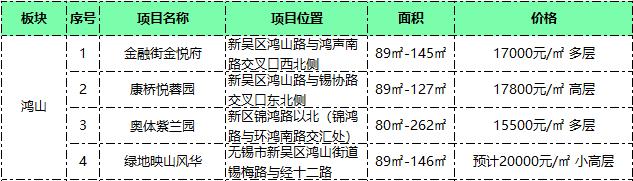 板块趋势,板块的趋势和思路