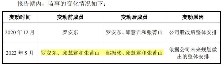 合诚技术,合诚技术股份有限公司好不好