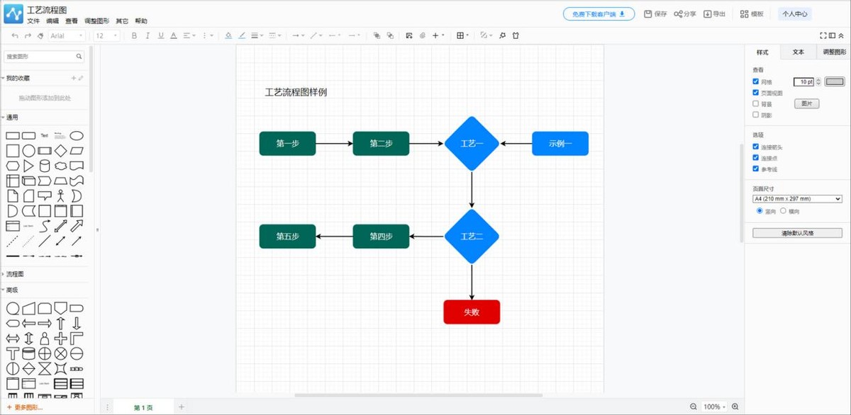 流程图有现成的模板吗,流程图模板哪个最好用