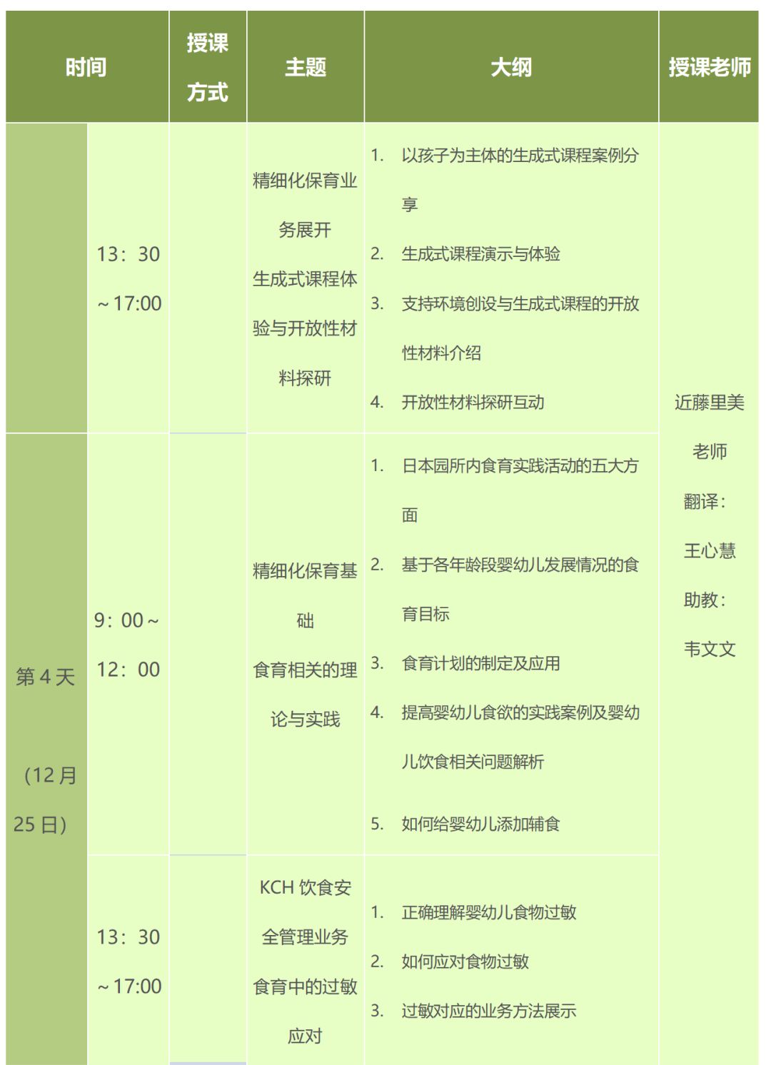 「认证培训」日本KCH精细化保育体系认证课程报名开启