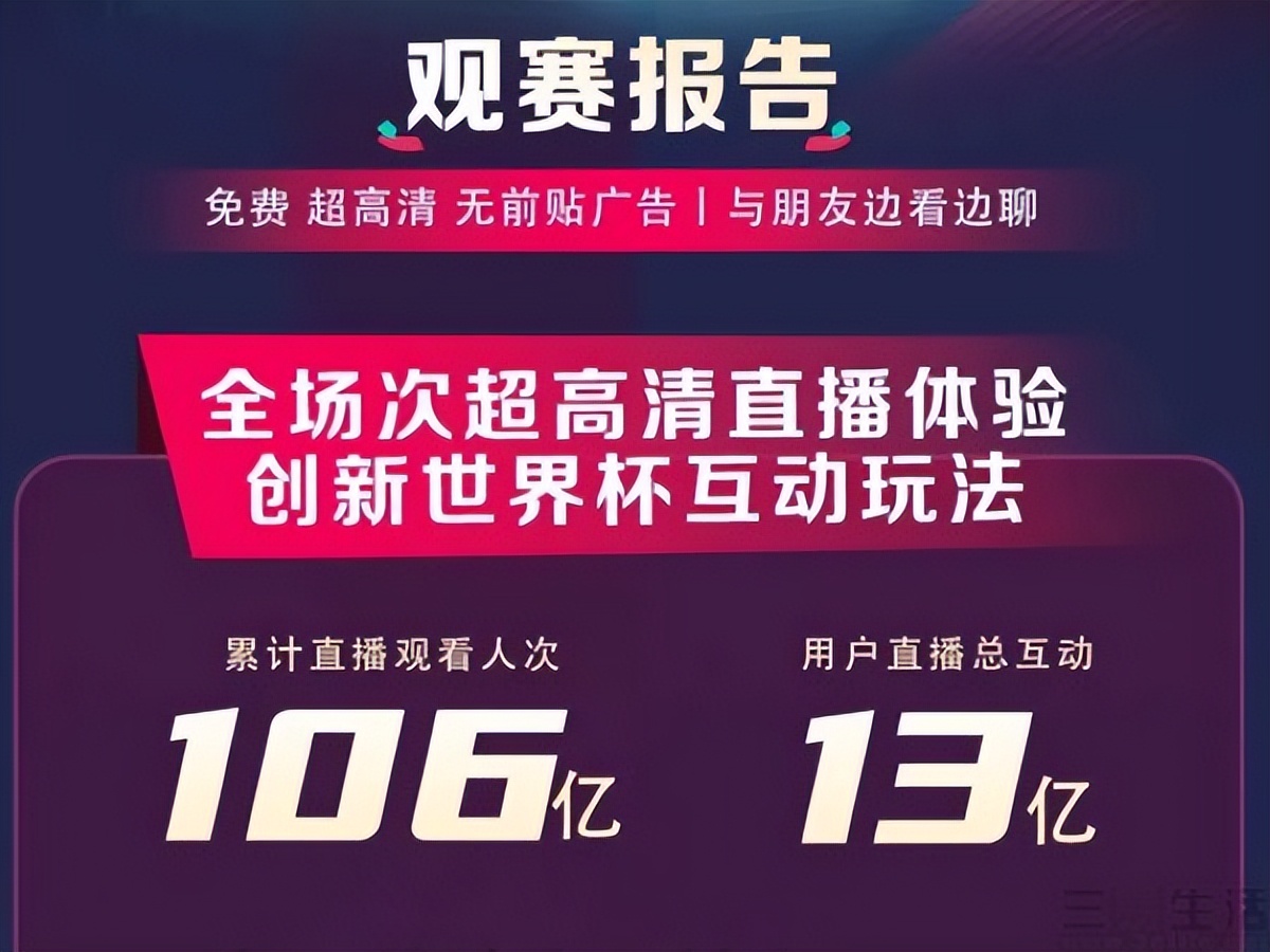 youtube有什么奖励,youtube被收购