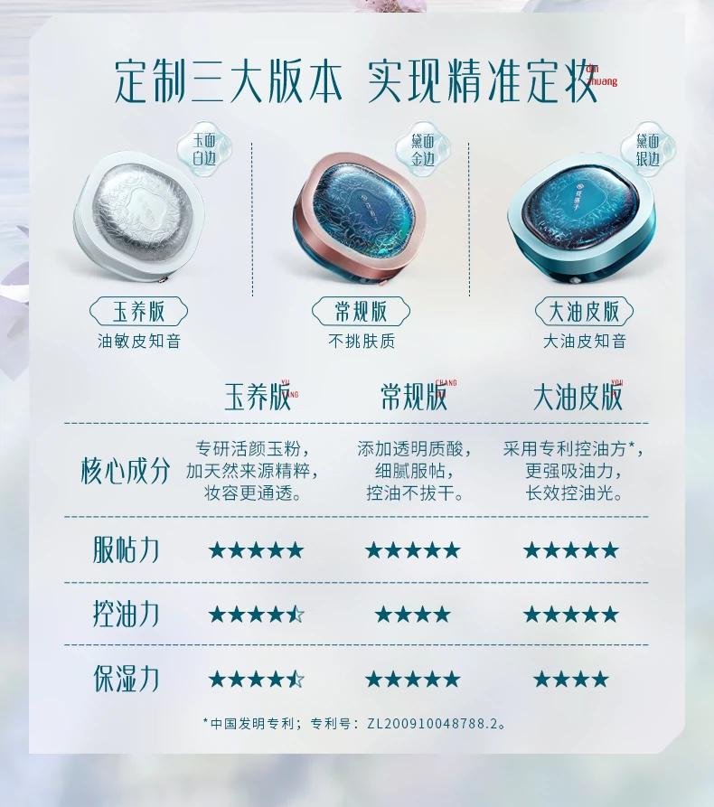 花西子夺冠，对于618我们有些新思考