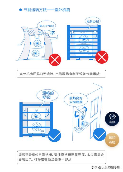 地暖施工前要做哪些检查,中央空调新风地暖定位注意事项