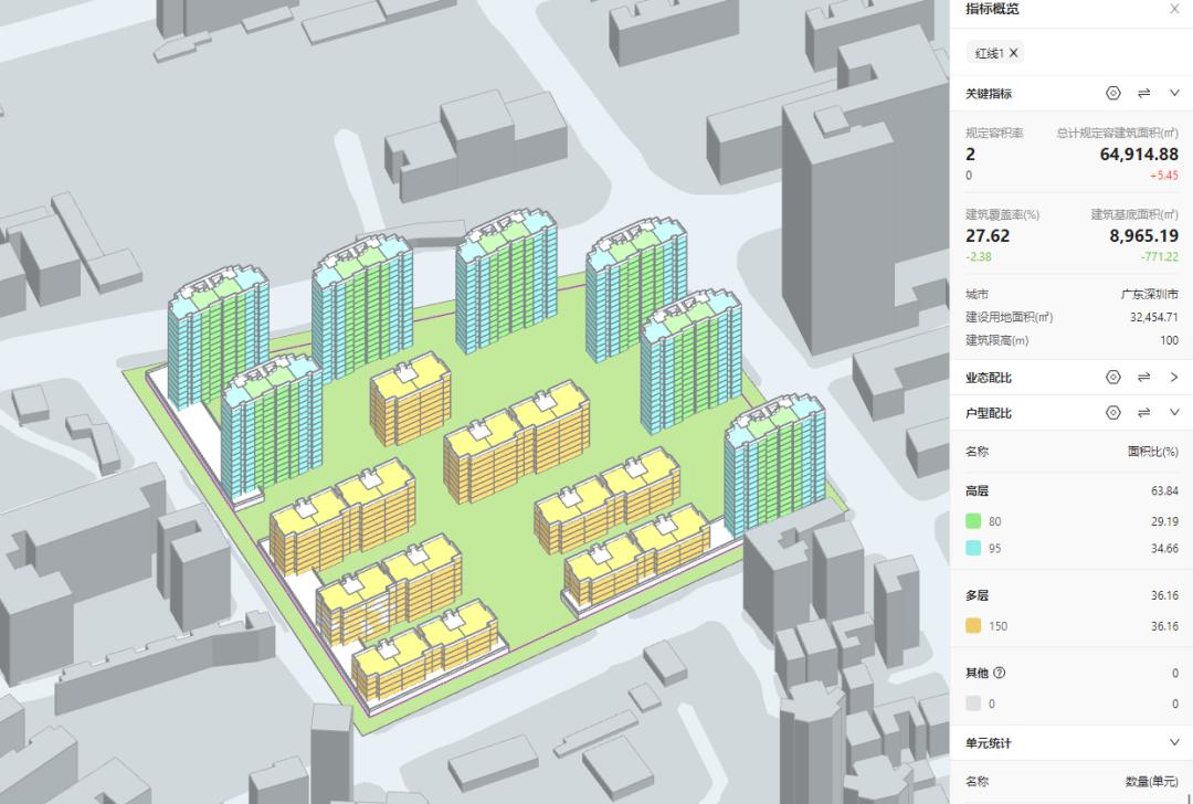 中国工业互联网大赛获胜者,工业互联网创新峰会奖项