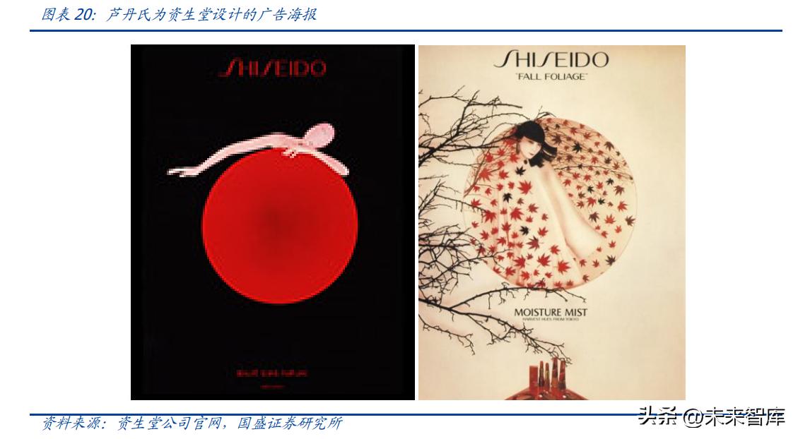 中国美妆护肤行业发展机遇分析,美妆品行业现状及前景