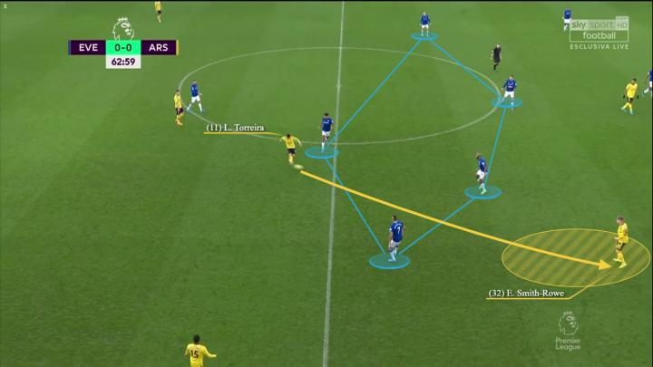 鍚庤剼鎸戠悆杩囦汉闆嗛敠,鍚庤剼鎺ョ悆