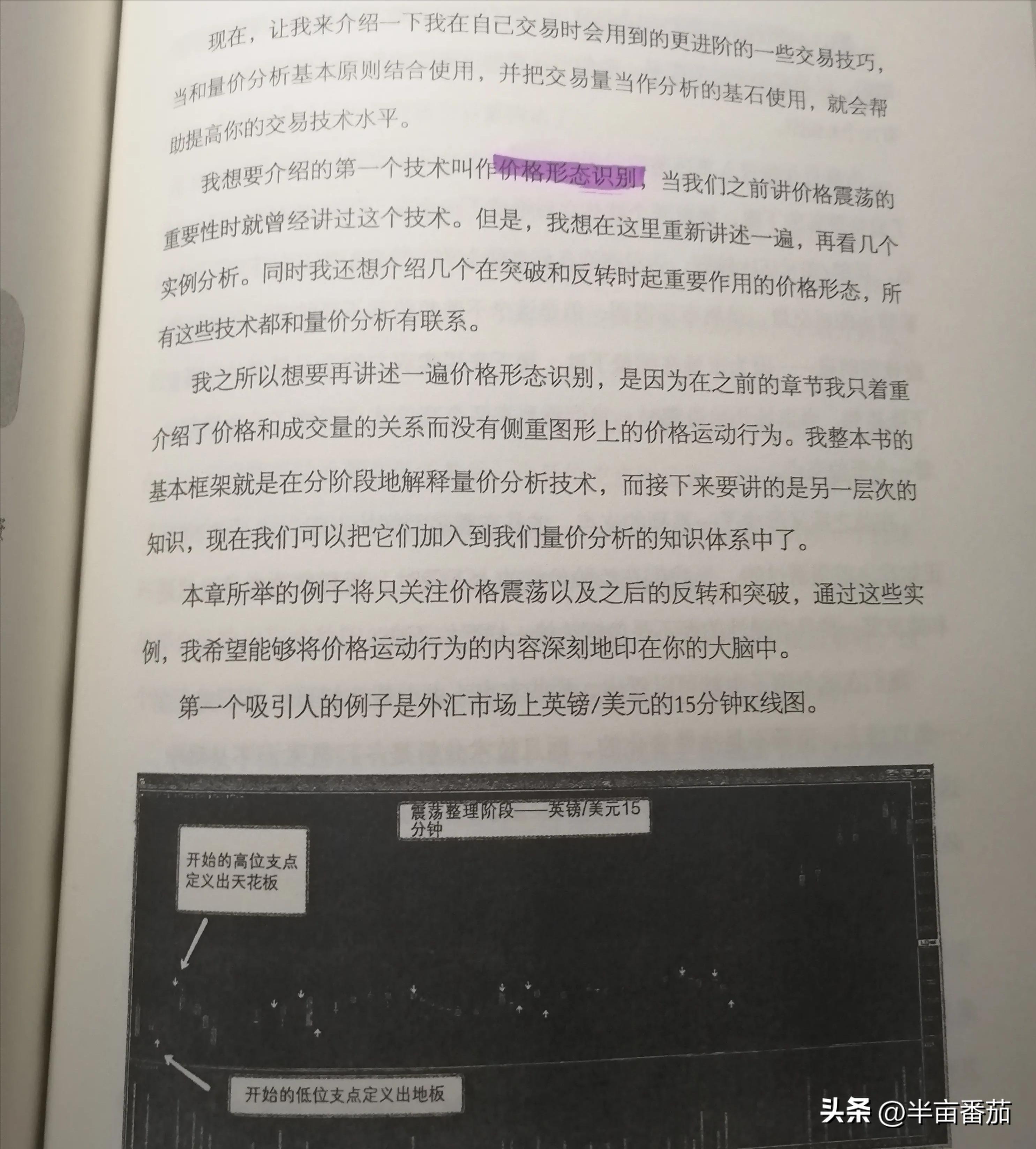 阅读量分析的几个方面,阅读量整体数据