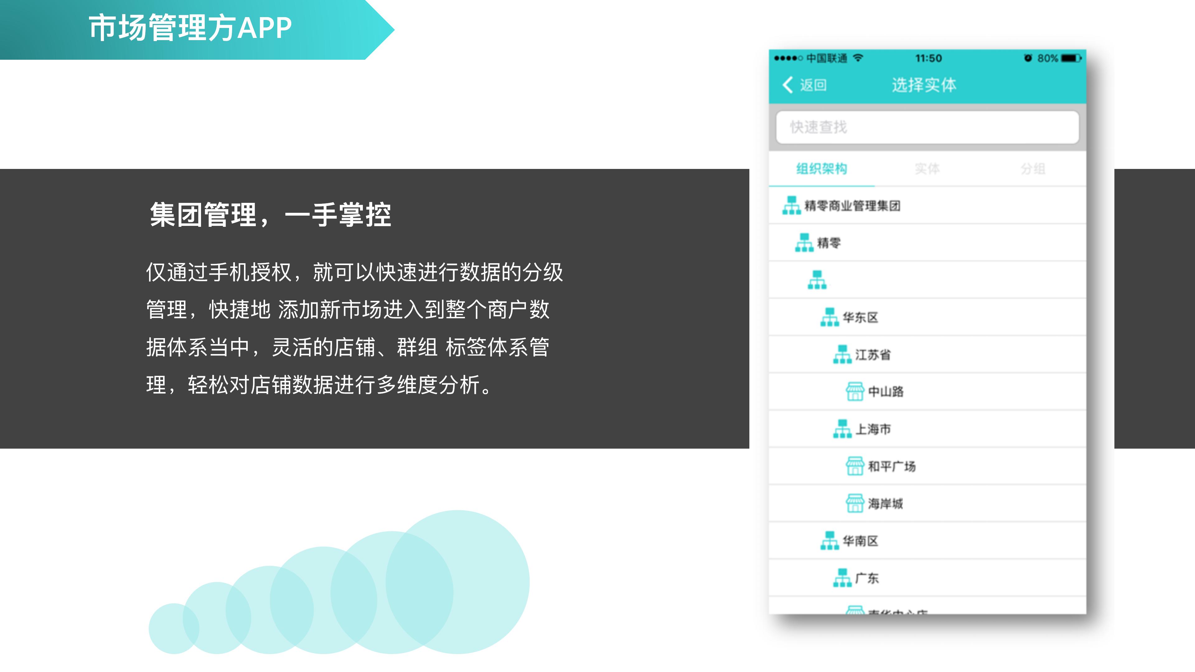 智慧农贸市场新模式,智慧农贸市场管理系统建设指引