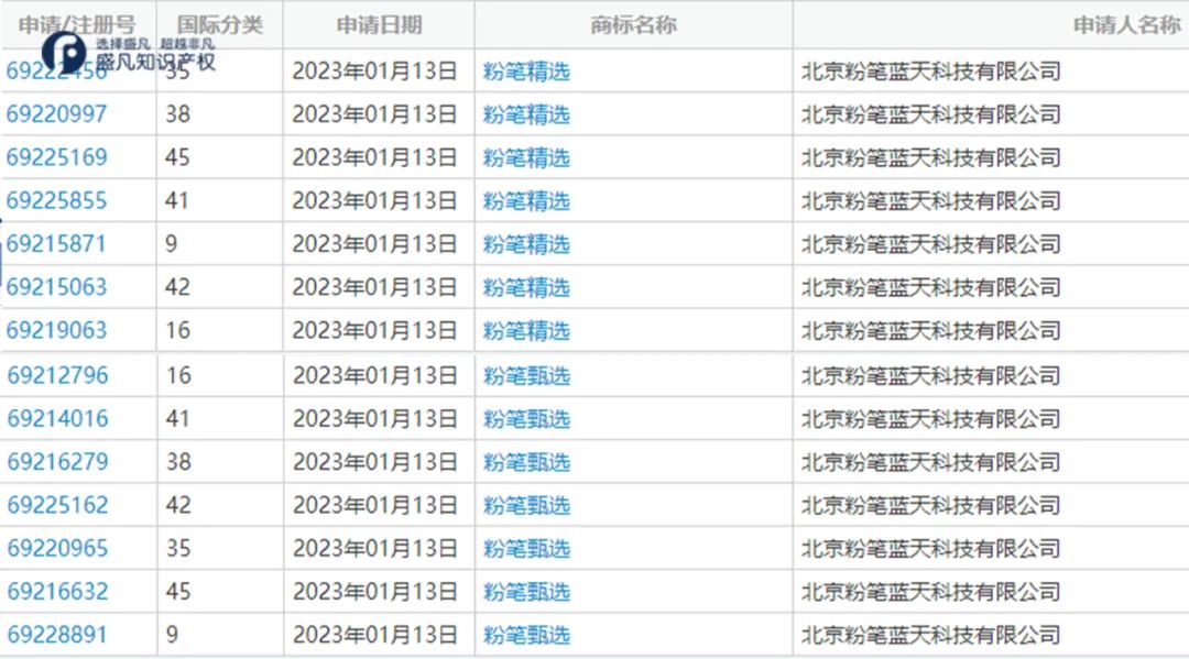 绮夌瑪鑱屾暀涓婂競,绮夌瑪鏁欒偛涓婂競