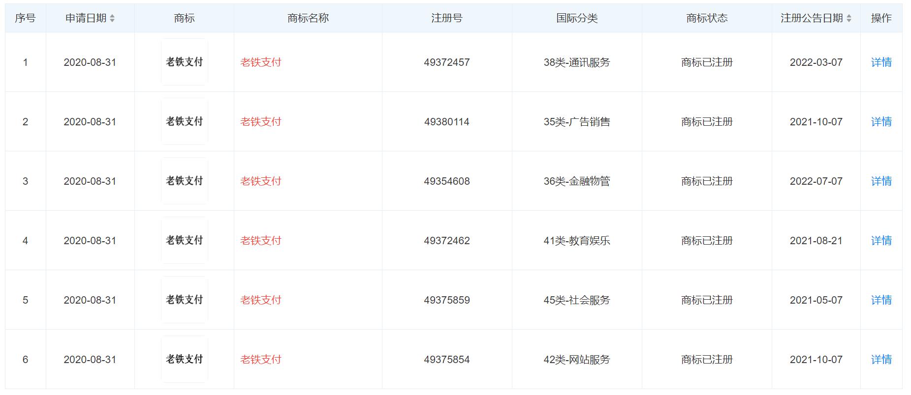 快手拿到小额贷款牌照,快手互联网小贷