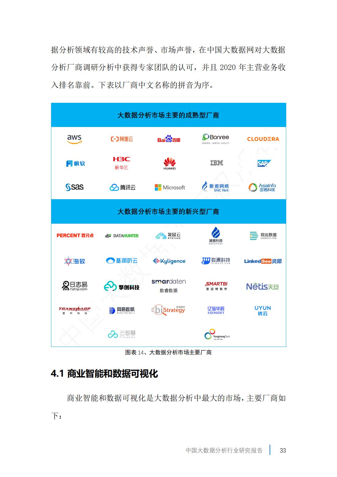 2019年中国大数据产业分析报告,2023年市场大数据分析