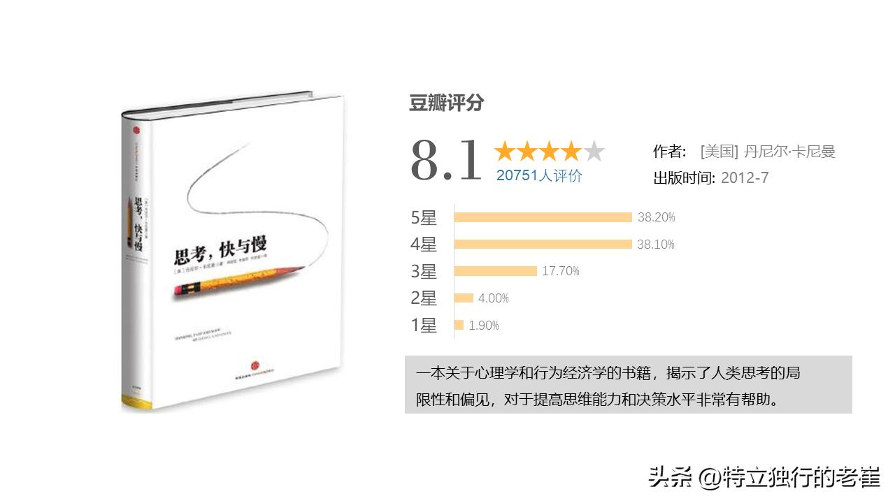 成功人士必读书籍推荐,成功人士推荐必读书籍