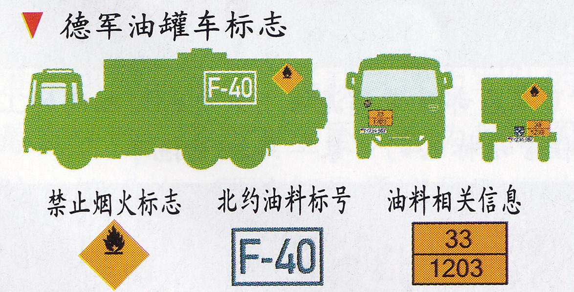 现代德国陆军装备车辆,德国陆军装甲师军标