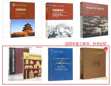 华南理工大学建筑学考研调剂,华南理工建筑学考研书目有哪些