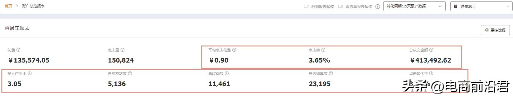 淘宝店铺怎么才能打造爆款 (淘宝店铺新手怎么打造爆款)