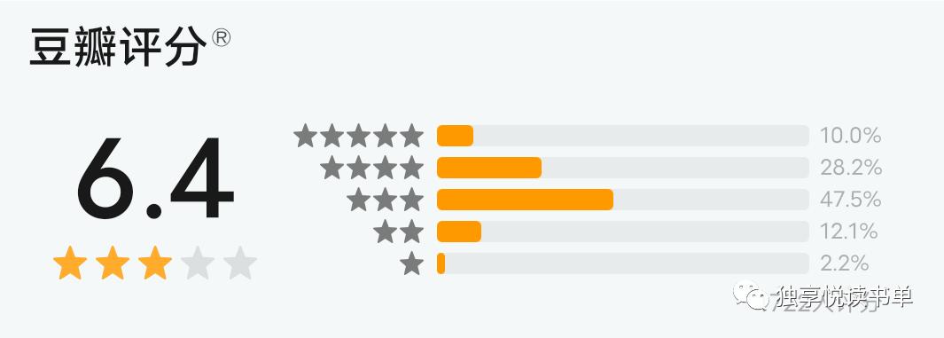 悬疑推理小说讲解推荐,悬疑推理小说十大经典排行榜