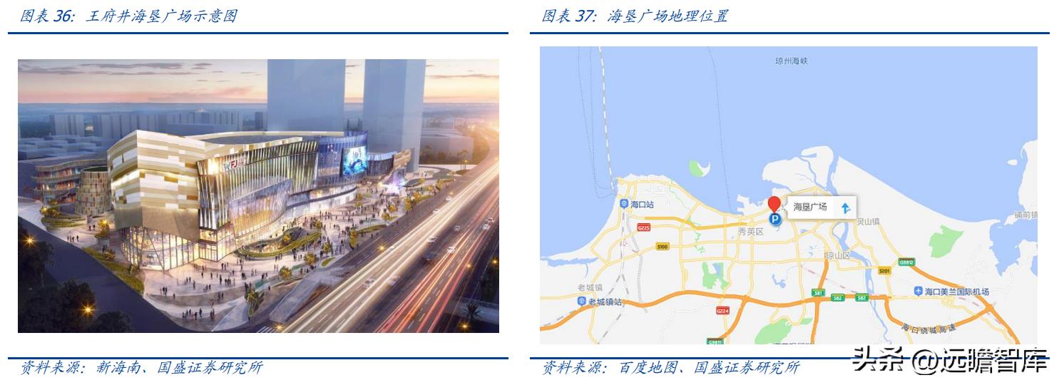 传统零售商业模式转型,传统零售企业成功转型案例