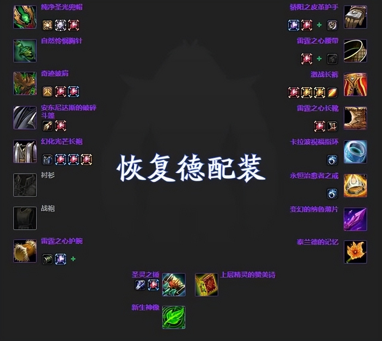 魔兽奶牧天赋选择,魔兽80级pvp戒律牧还是奶骑