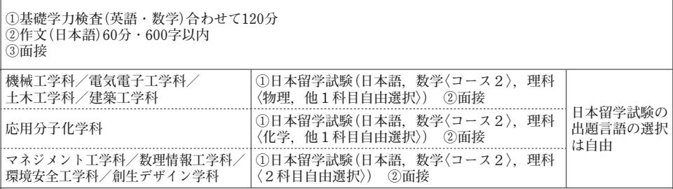 日本大学出愿一般在几月,日本大学出愿指南