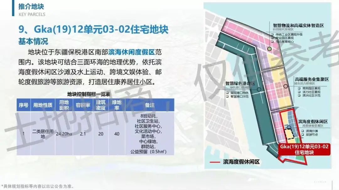 滨城推介5宗土地,老虎滩地块土拍