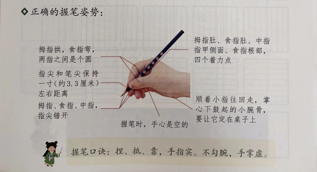 暑假练字写好规范字,暑假初中生如何练一手好字