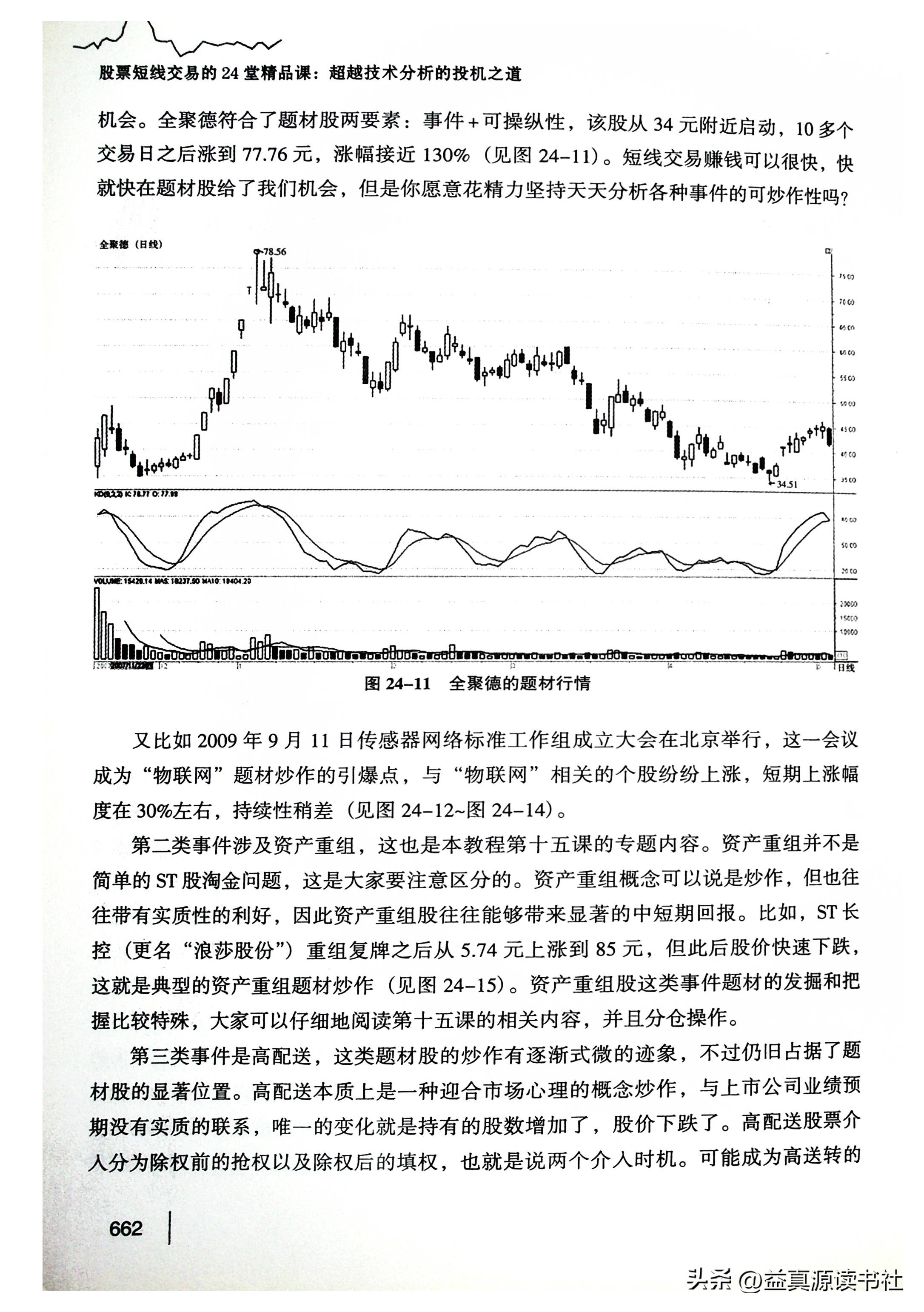 短线交易24堂课,股票短线讲座视频教程