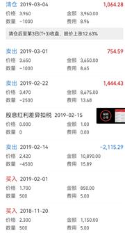 悲催的炒股经历4——华映科技股价十不存一，看我如何自救