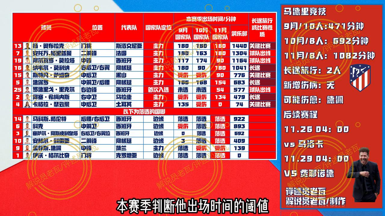 fifa璧涘瑗跨敳,fifa瑗跨敳鑱旇禌