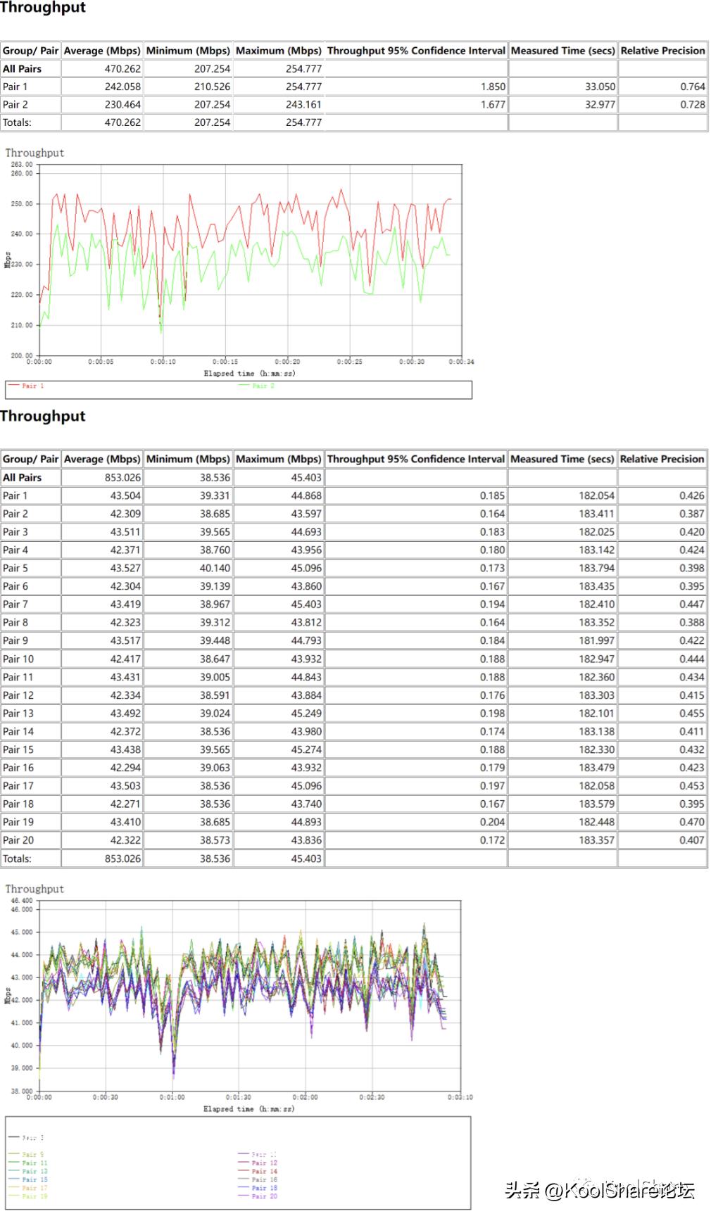 asus华硕rt-ax86u设置,asus华硕rt-ax58u