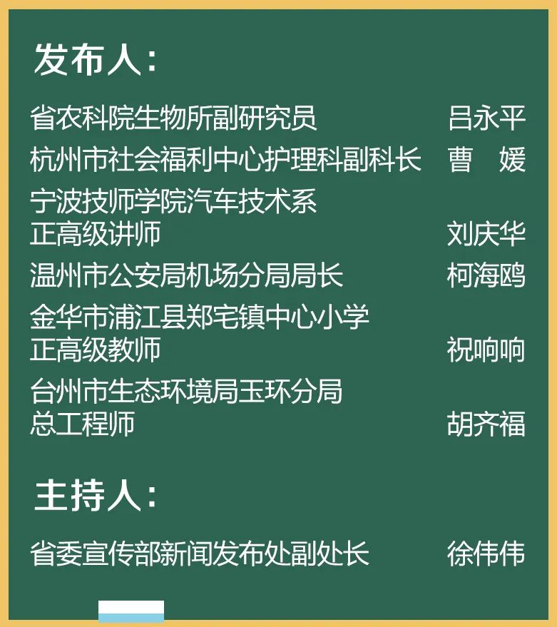 我“浙”二十年！