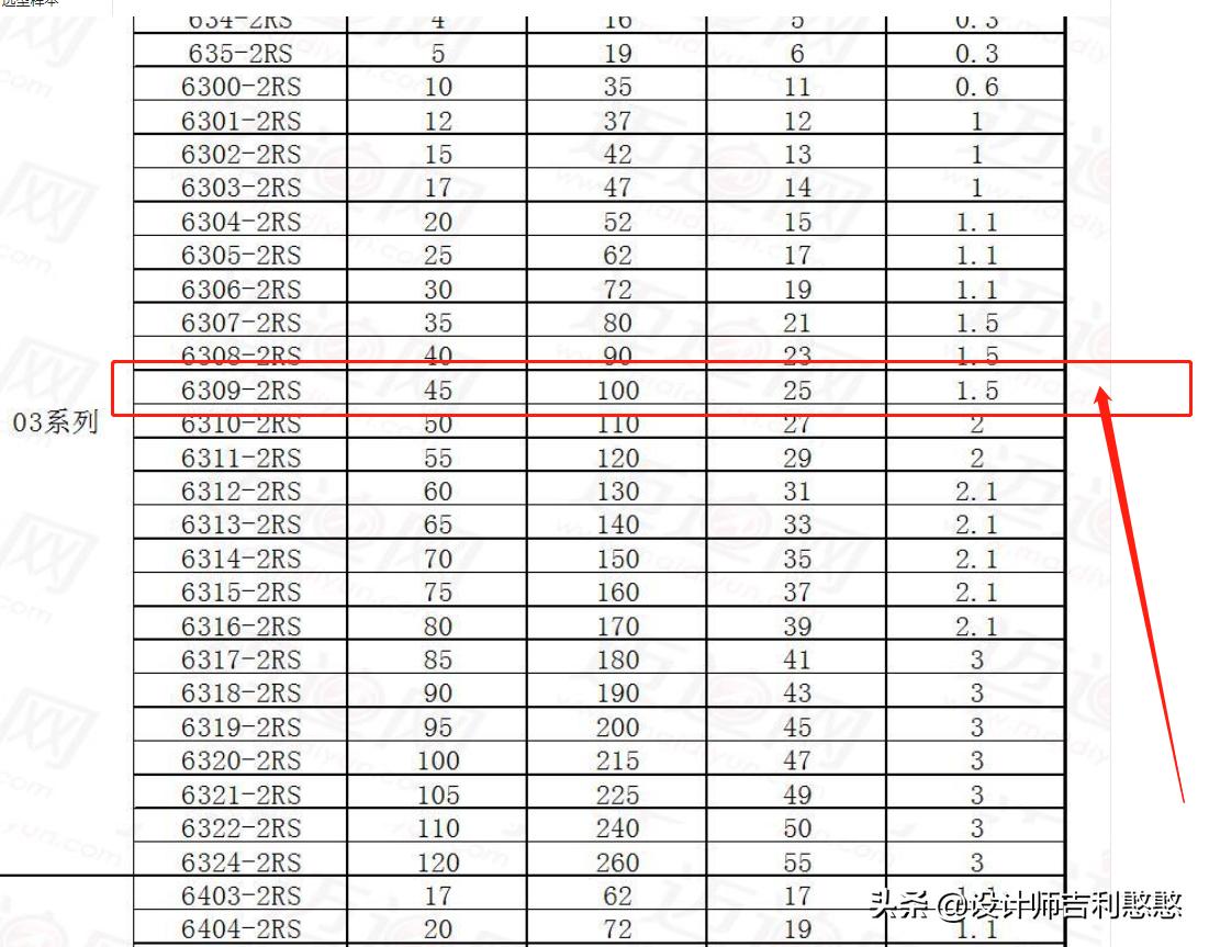 solidworks杞存壙妯″瀷,杞存壙妯″瀷涓嬭浇