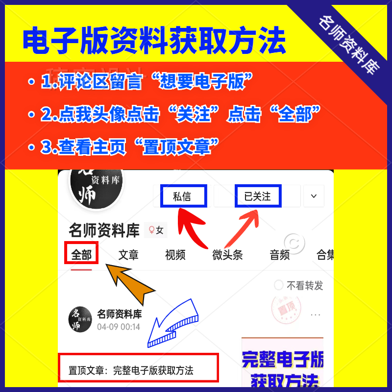 小学英语必考100条短语,逢考必过短语